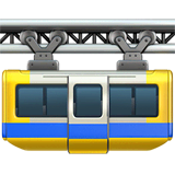 🚟 Suspension Railway Emoji